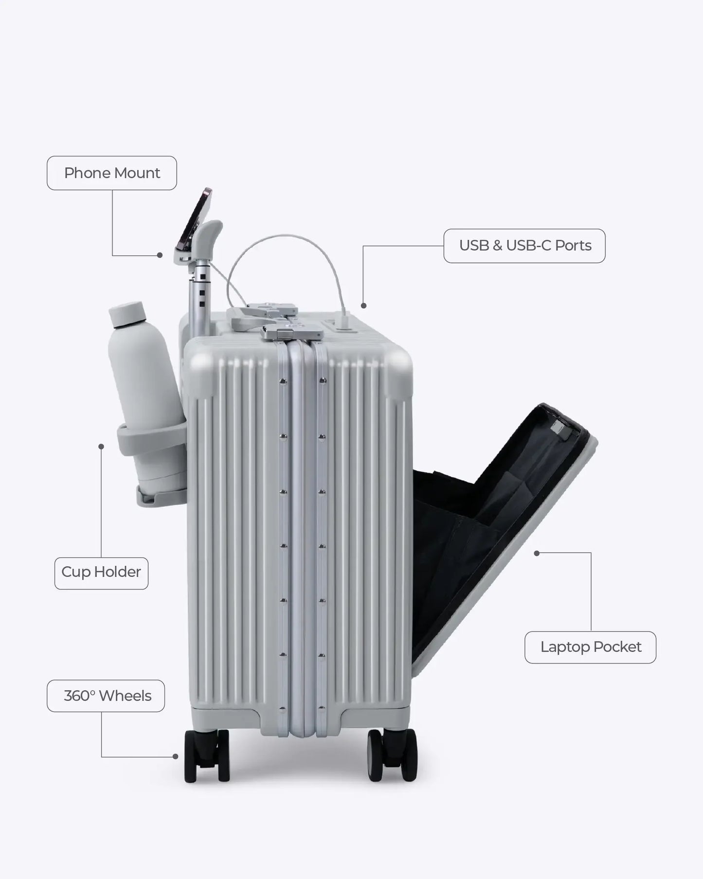 Carry-On: All-In-One Mini